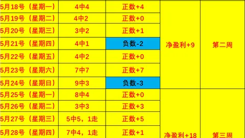 李国旭点赞毛伟杰，世界杯投注官网，国足首秀，改造效果显著引期待