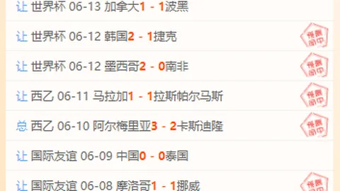 2026世界杯半场惊魂中甲赛事：轻松得分还是送分题
